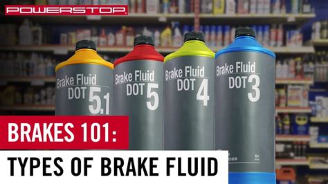 what brake fluid do i need